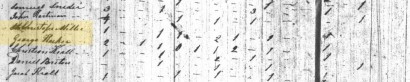 George Hacker 1820 US Census