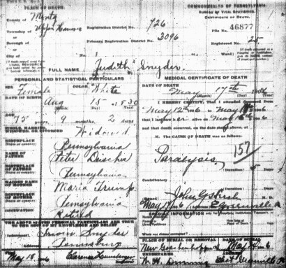 Snyder Family Papers – A Pennsylvania Dutch Genealogy